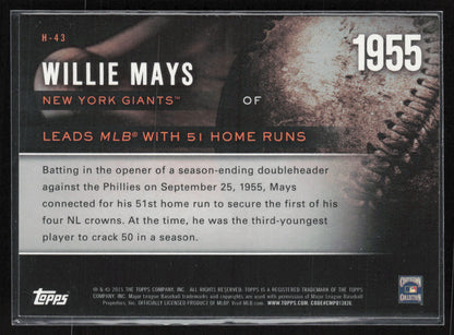 2015 Topps #H-43 Willie Mays Highlight of the Year