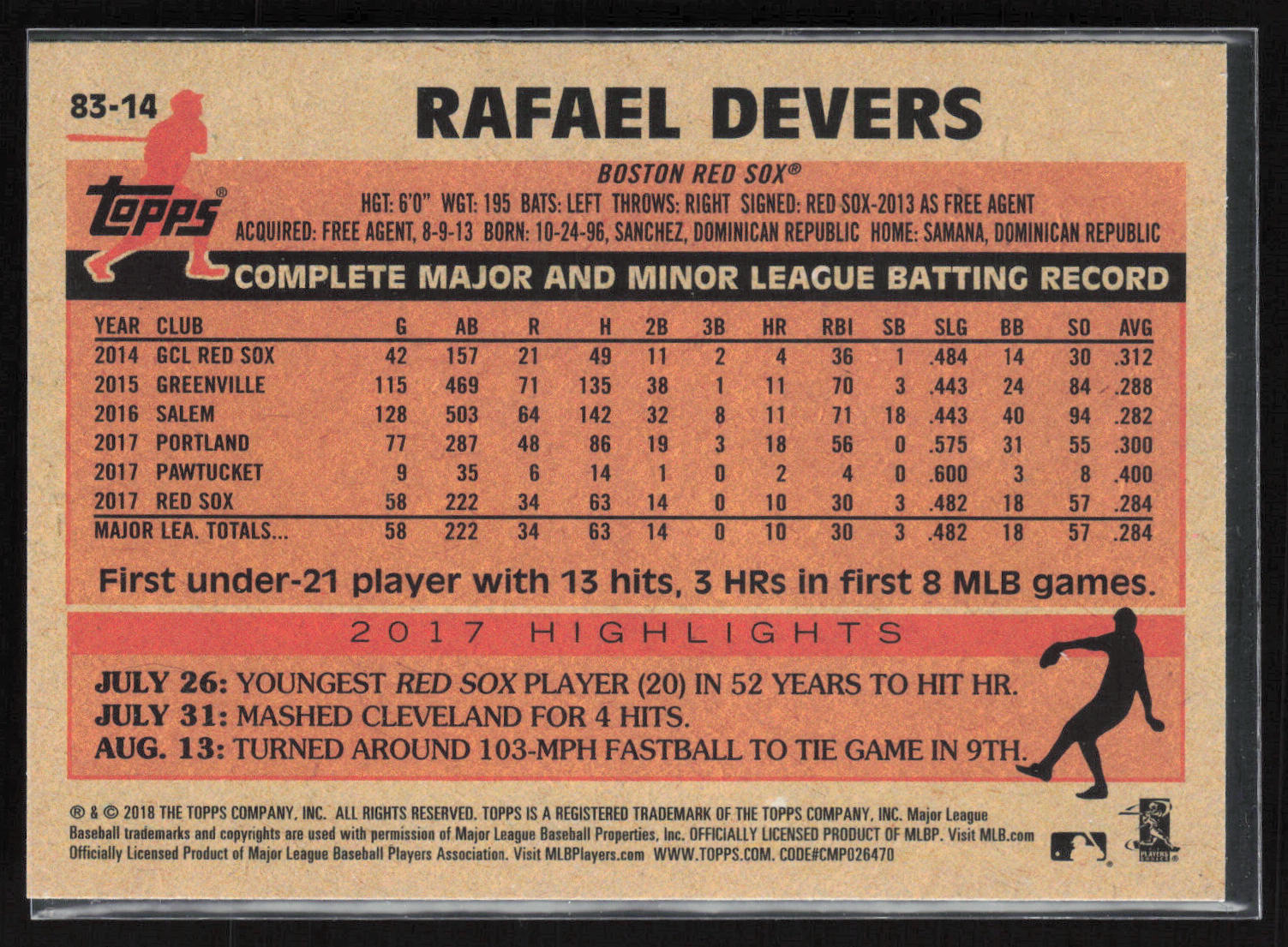 2018 Topps #83-14 Rafael Devers 1983 Topps Baseball