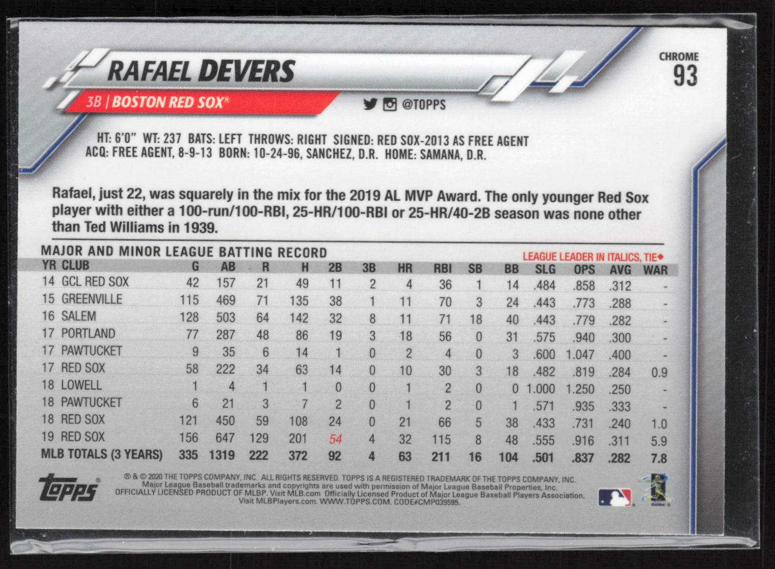 2020 Topps Chrome #93 Rafael Devers