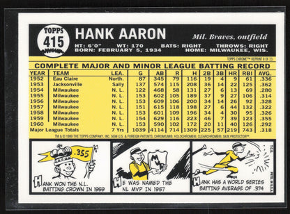 2000 Topps #8 Hank Aaron Hank Aaron Chrome