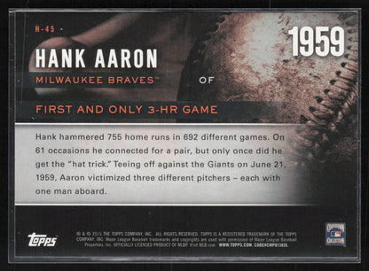2015 Topps #H-45 Hank Aaron Highlight of the Year