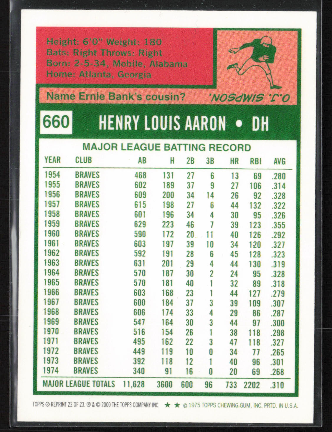 2000 Topps #22 Hank Aaron