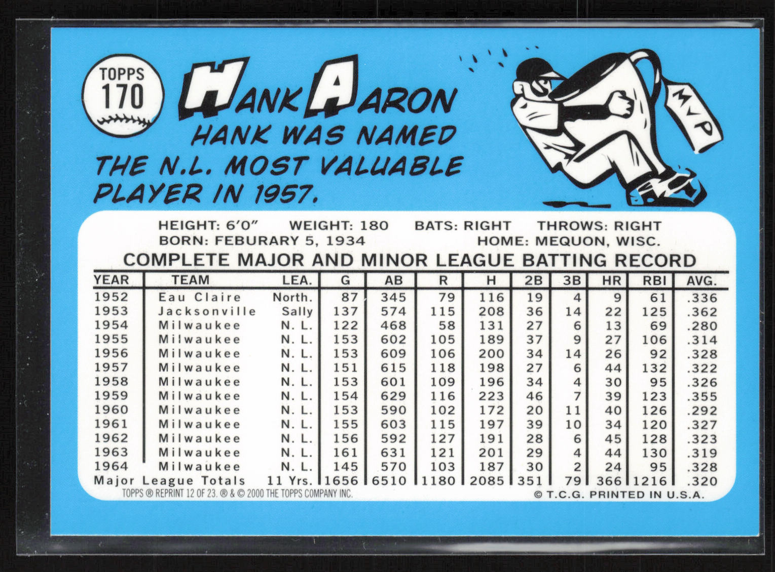 2000 Topps #12 Hank Aaron Hank Aaron