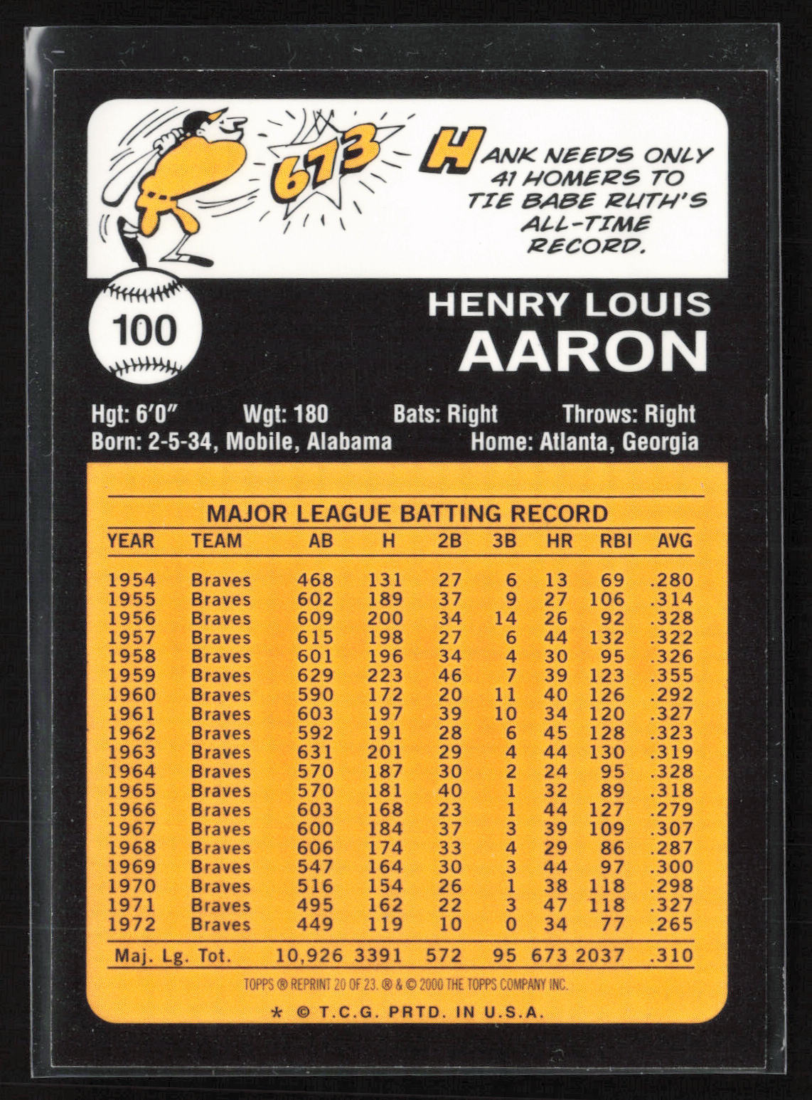 2000 Topps #20 Hank Aaron
