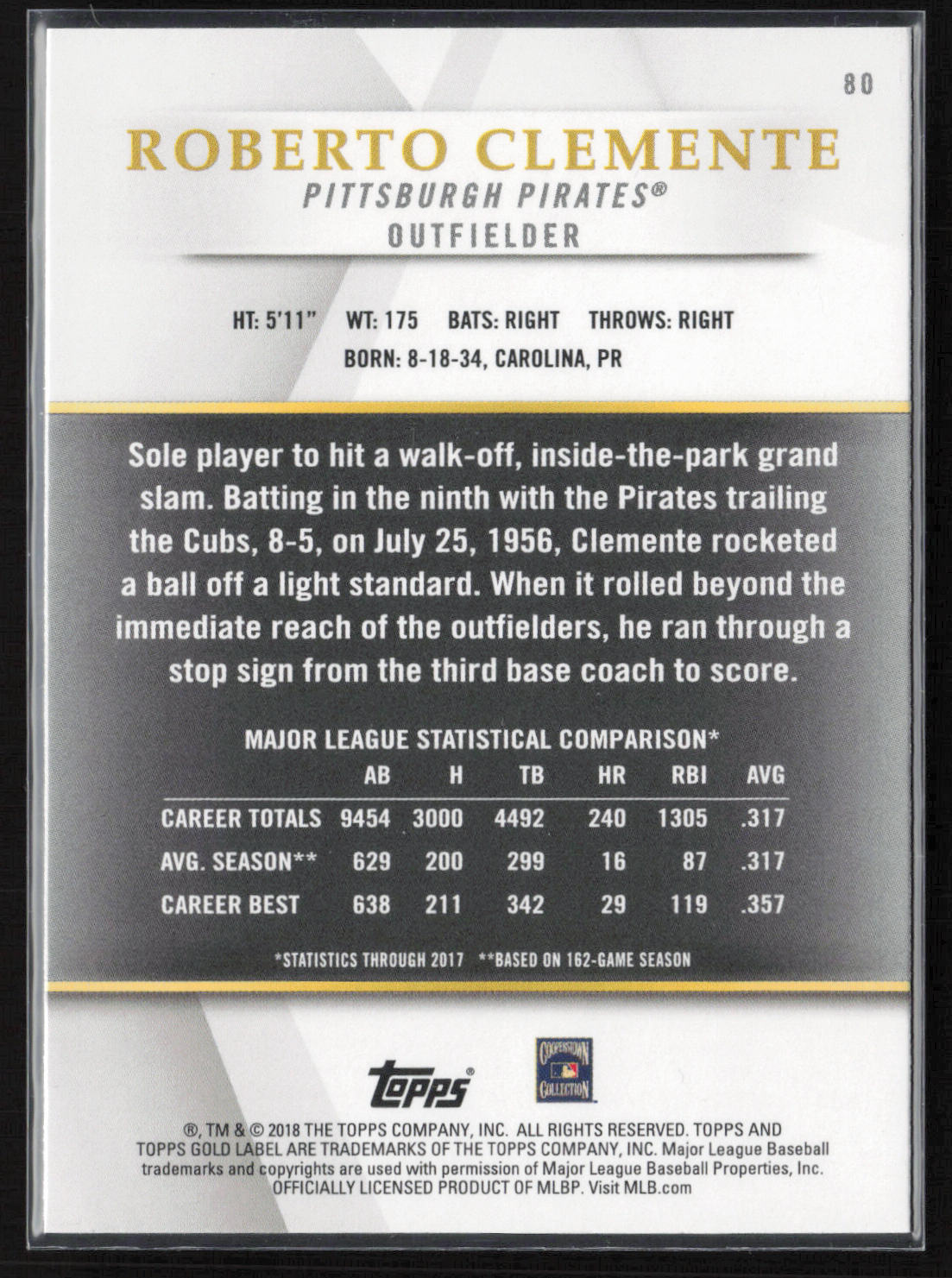 2018 Topps Gold Label #80 Roberto Clemente