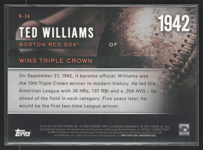 2015 Topps #H-38 Ted Williams Highlight of the Year