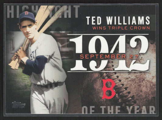 2015 Topps #H-38 Ted Williams Highlight of the Year