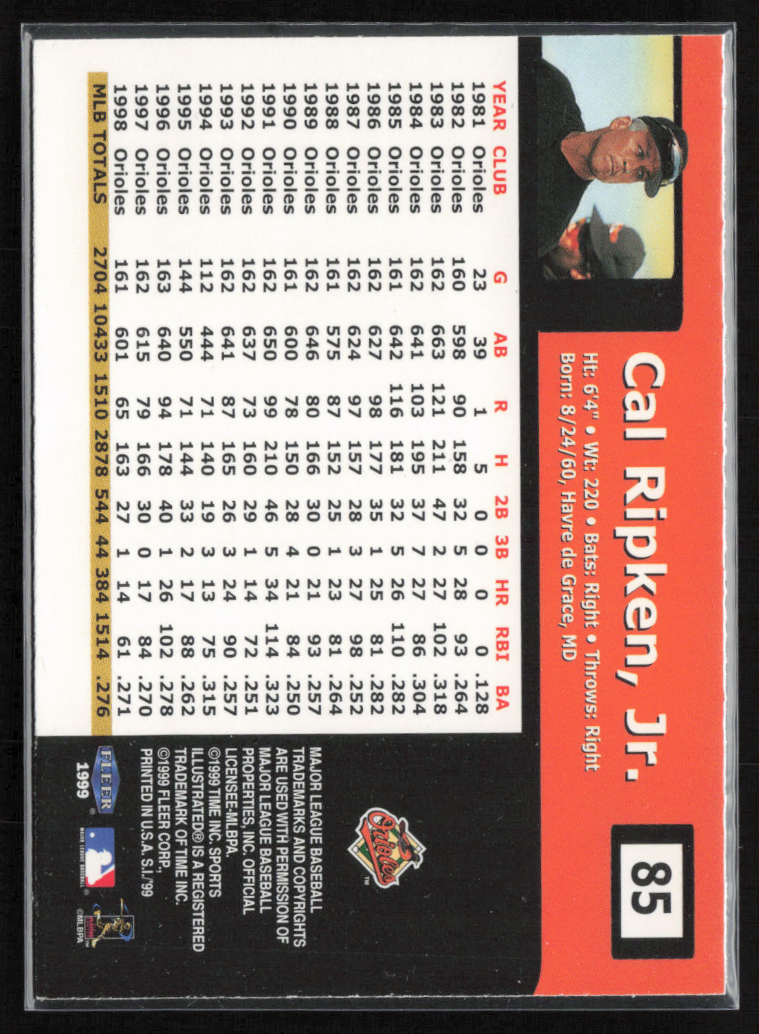1999 Sports Illustrated #85 Cal Ripken Jr.