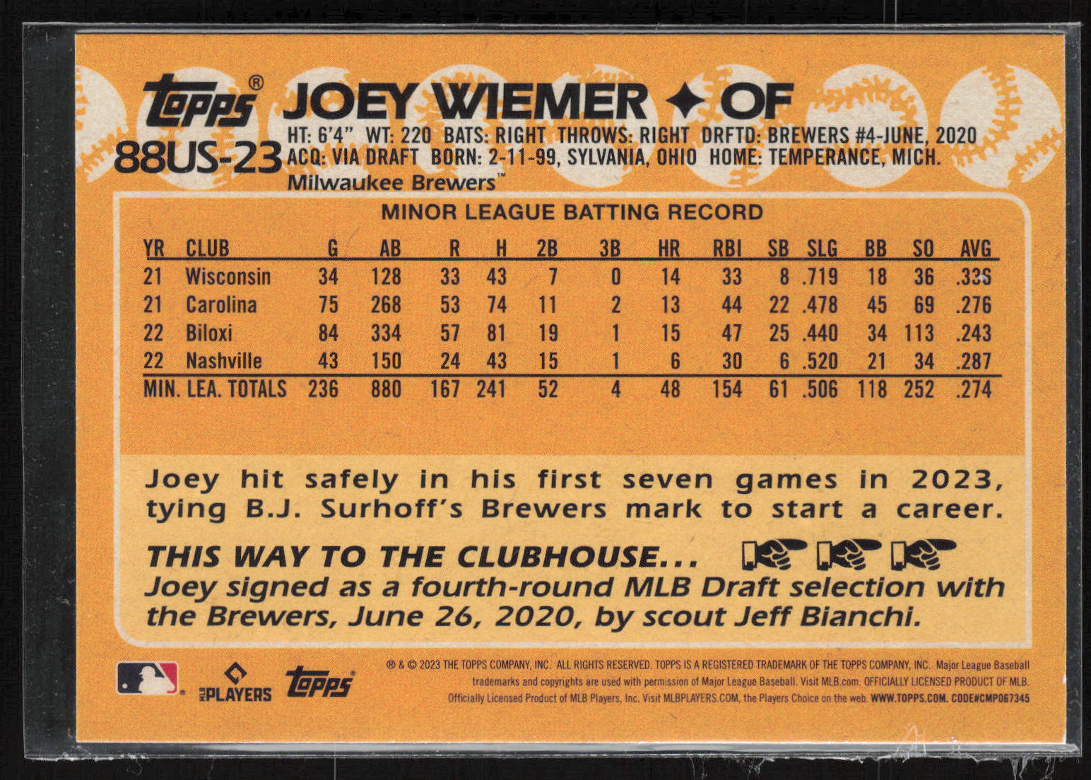 2023 Topps Update #88US-23 Joey Wiemer 1988 Topps Baseball 35th Anniversary