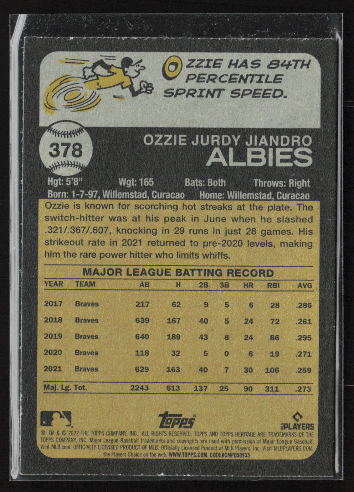 2022 Topps Heritage #378 Ozzie Albies Chrome Purple Refractor