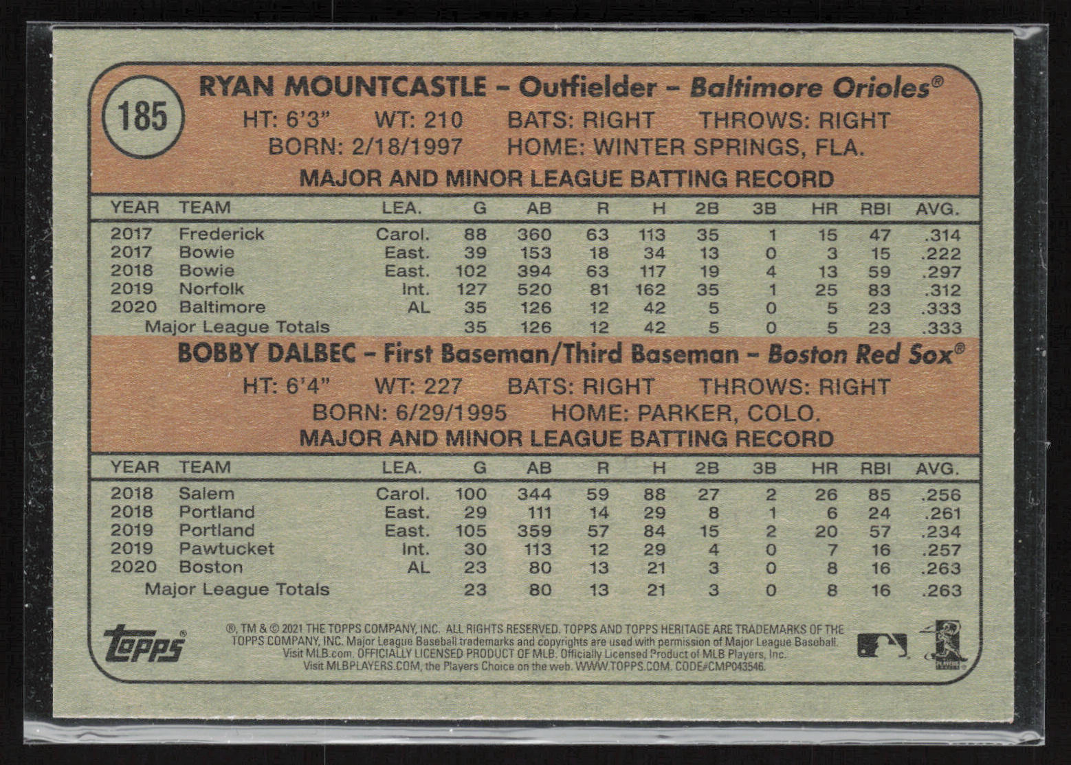 2021 Topps Heritage #185 AL 2021 Rookie Stars (Mountcastle / Dalbec) RS, RC
