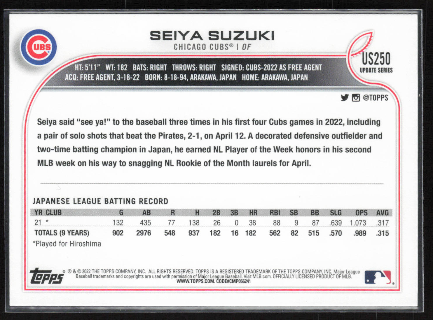 2022 Topps Update #US250 Seiya Suzuki