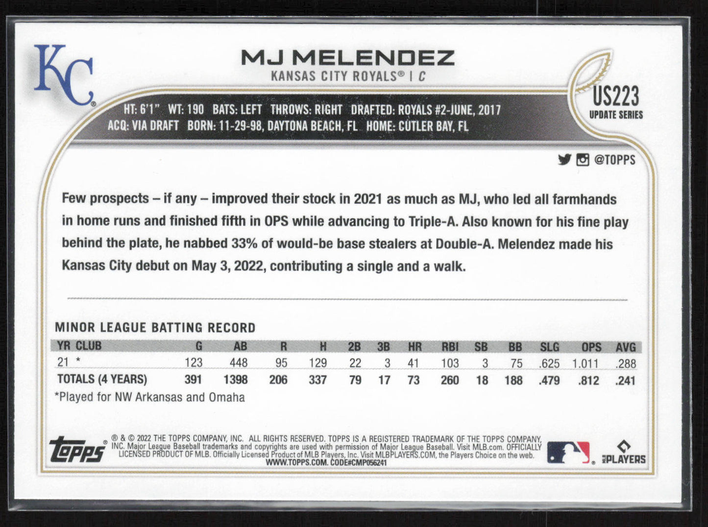 2022 Topps Update #US223 MJ Melendez