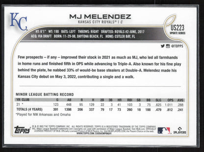 2022 Topps Update #US223 MJ Melendez