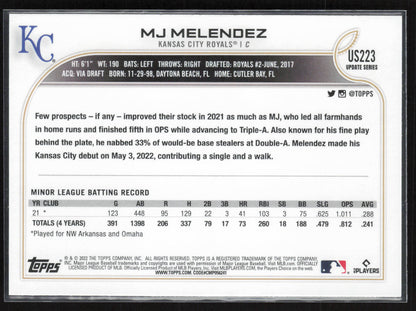 2022 Topps UK Edition #142 MJ Melendez