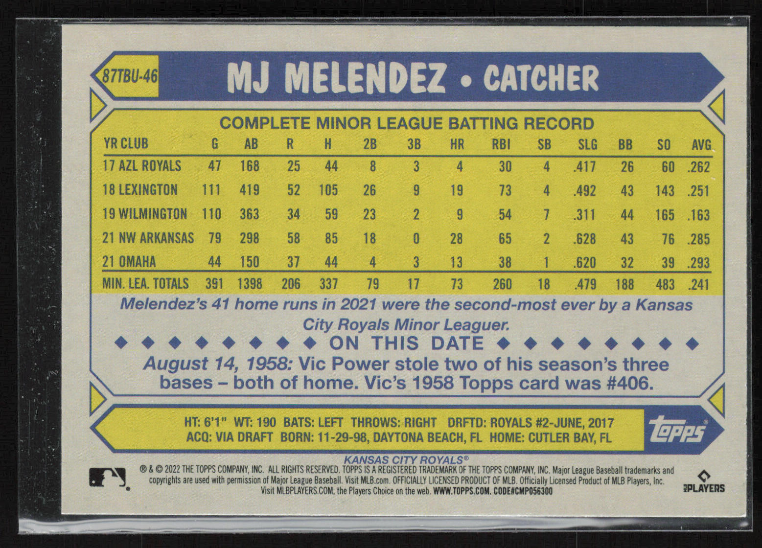 2022 Topps Update #87TBU-46 MJ Melendez 1987 Topps Baseball 35th Anniversary