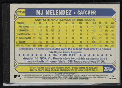 2022 Topps Update #87TBU-46 MJ Melendez 1987 Topps Baseball 35th Anniversary
