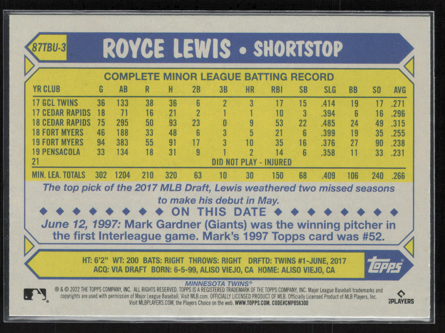 2022 Topps Update #87TBU-3 Royce Lewis 1987 Topps Baseball 35th Anniversary Blue
