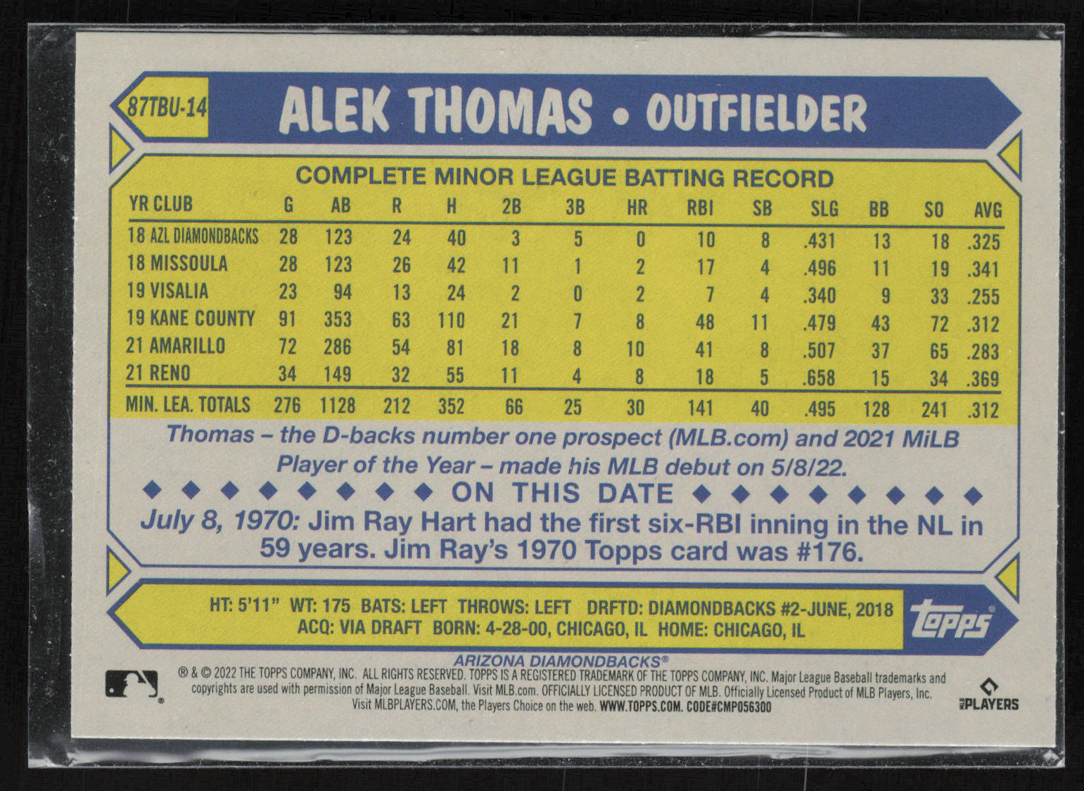 2022 Topps Update #87TBU-14 Alek Thomas 1987 Topps Baseball 35th Anniversary