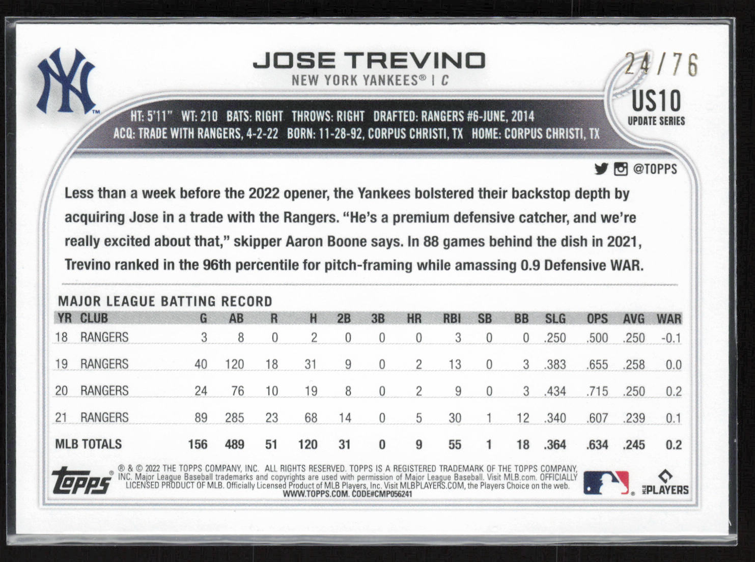 2022 Topps Update #US10 Jose Trevino Independence Day #24/76