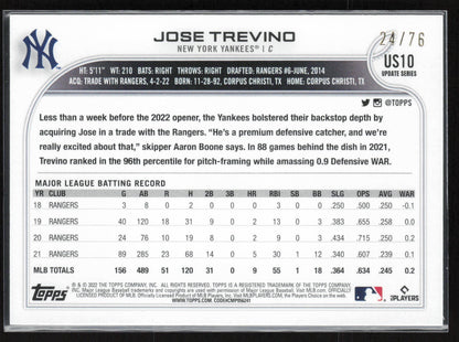 2022 Topps Update #US10 Jose Trevino Independence Day #24/76