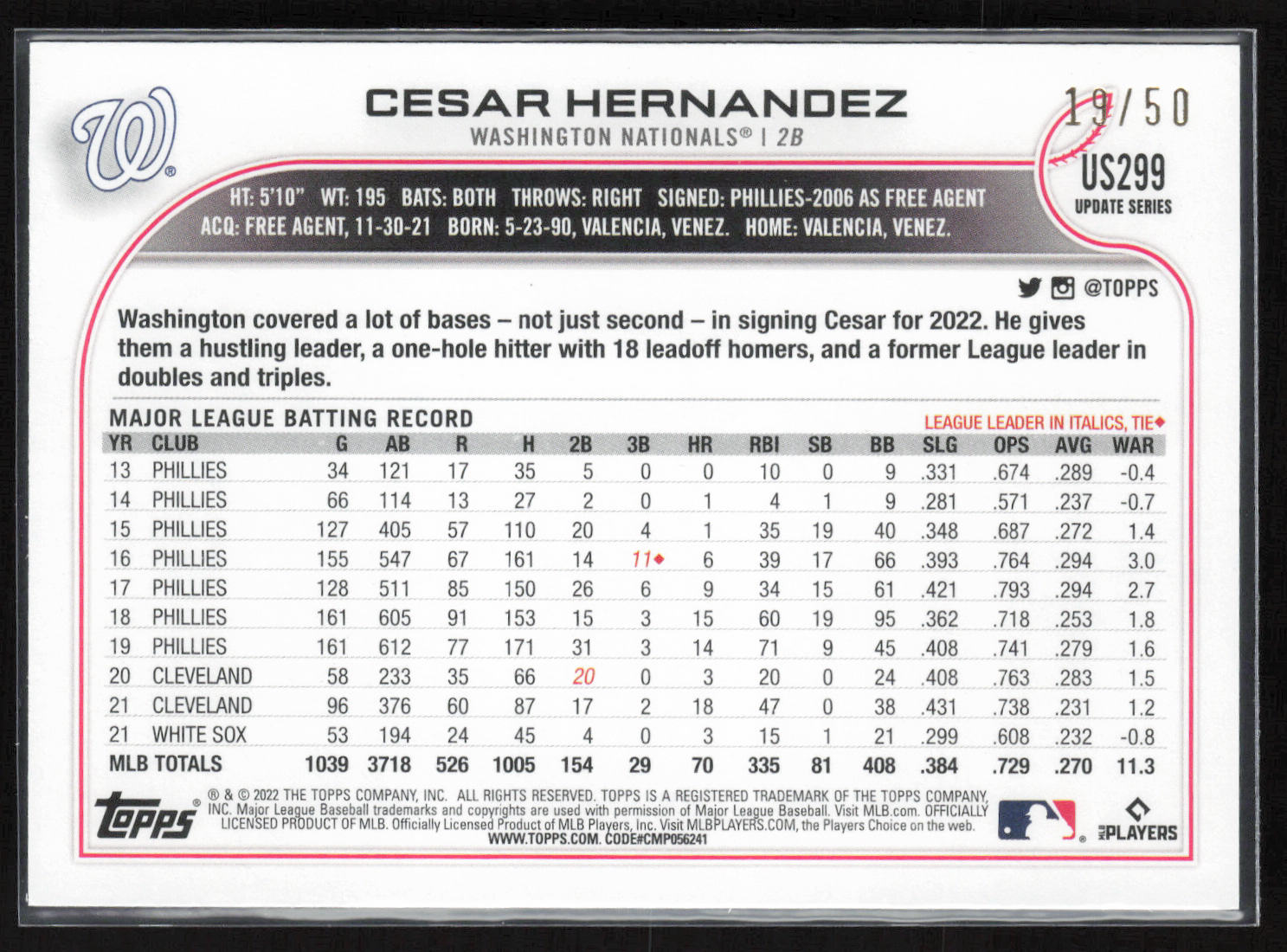 2022 Topps Update #US299 Cesar Hernandez Father's Day Blue #19 of 50