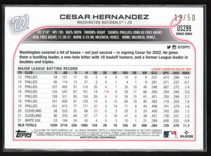 2022 Topps Update #US299 Cesar Hernandez Father's Day Blue #19 of 50