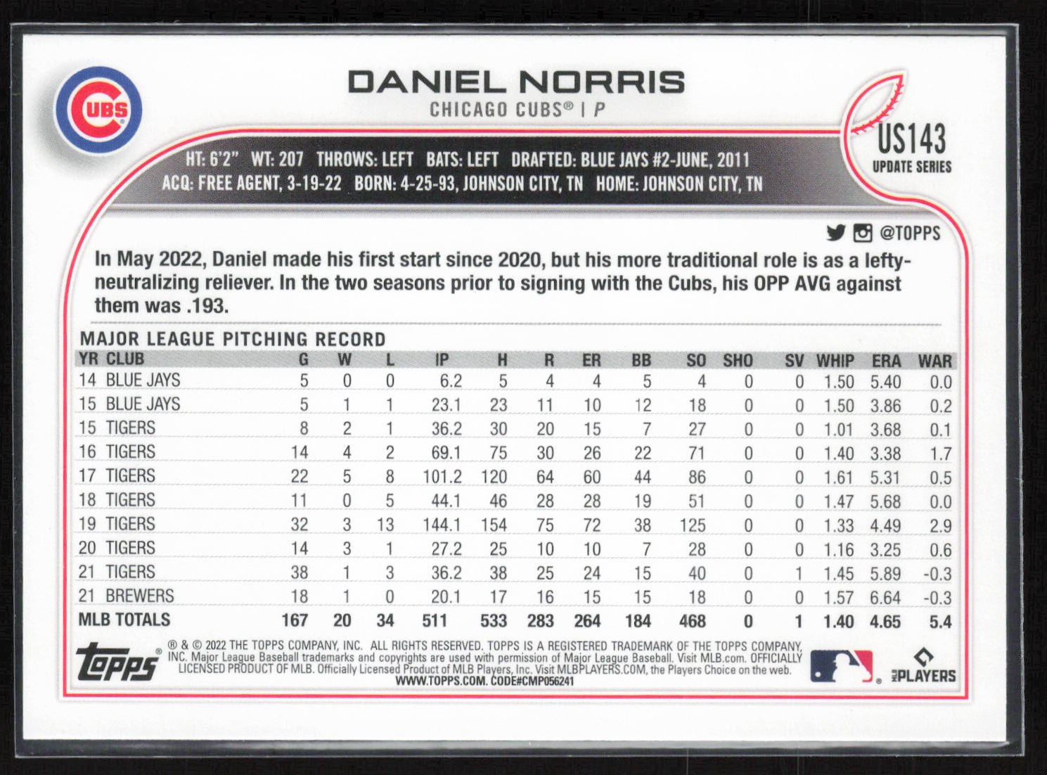 2022 Topps Update #US143 Daniel Norris Royal Blue