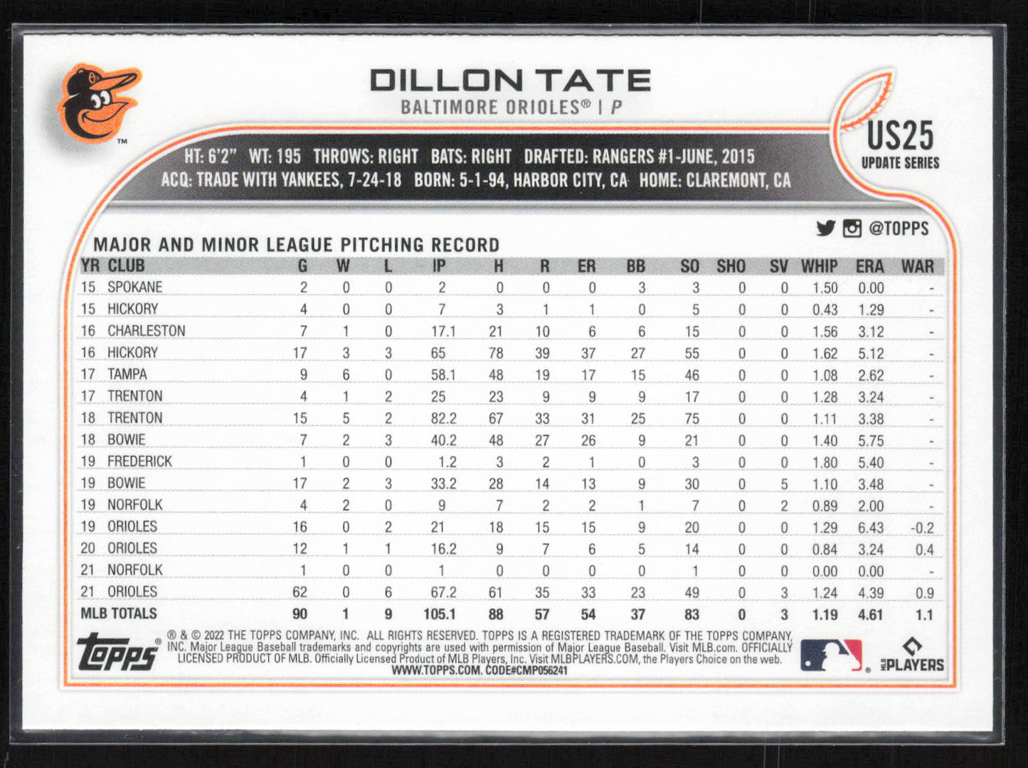 2022 Topps Update #US25 Dillon Tate Royal Blue