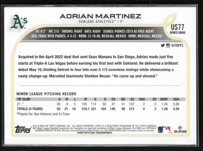 2022 Topps Update #US77 Adrian Martinez Rainbow Foil