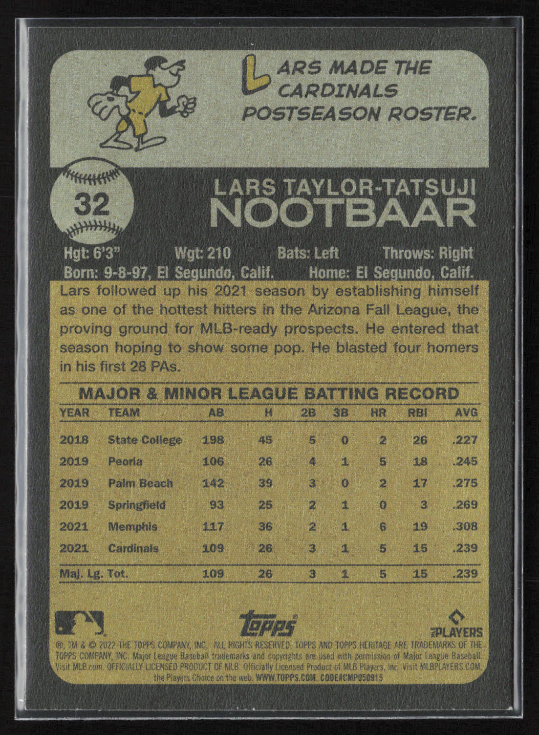2022 Topps Heritage #32 Lars Nootbaar