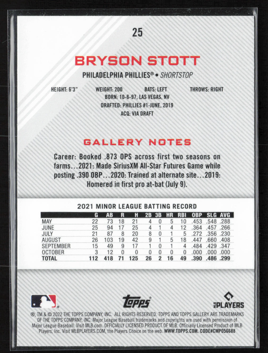 2022 Topps Gallery #25 Bryson Stott