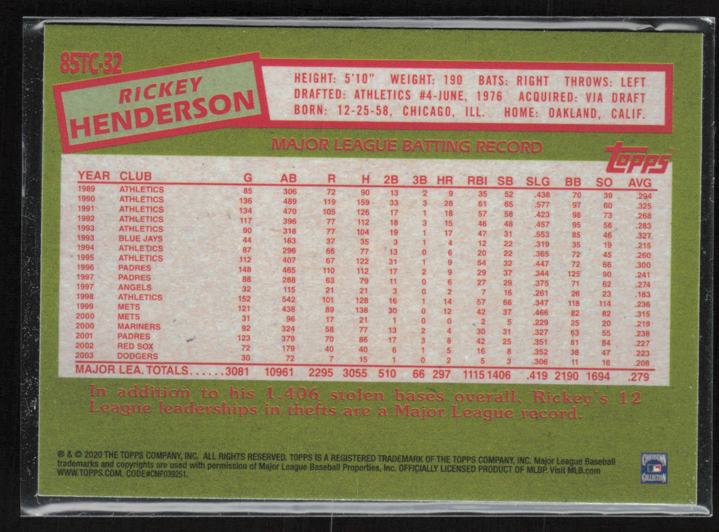 2020 Topps #85TC-32 Rickey Henderson 1985 Topps Chrome Silver