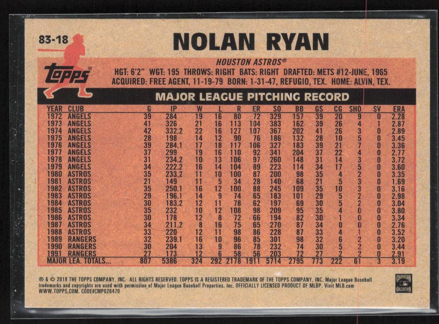 2018 Topps #83-18 Nolan Ryan 1983 Topps Baseball