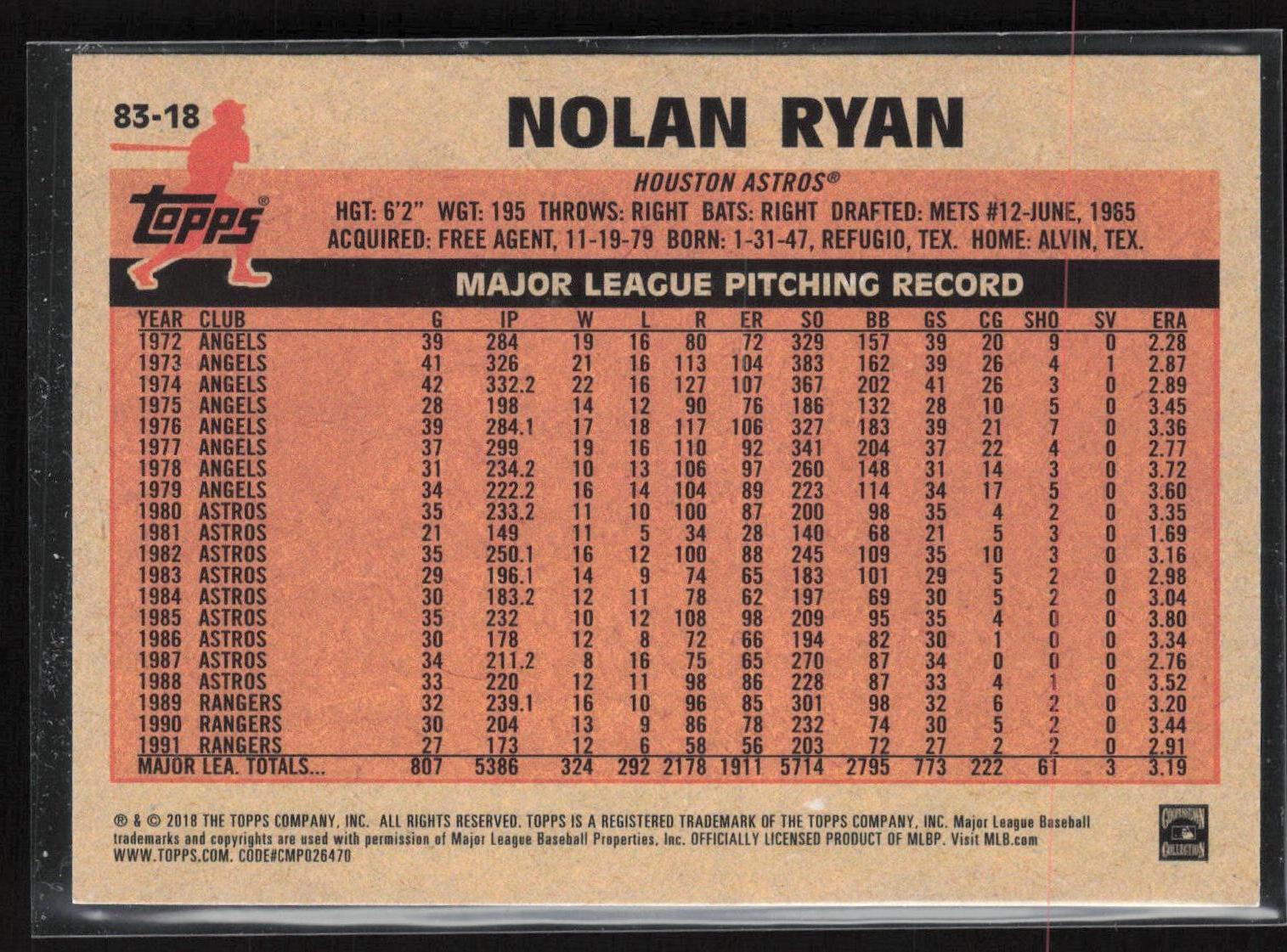 2018 Topps #83-18 Nolan Ryan 1983 Topps Baseball