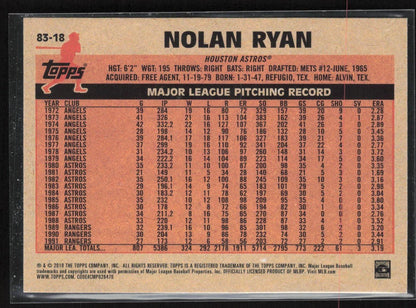 2018 Topps #83-18 Nolan Ryan 1983 Topps Baseball