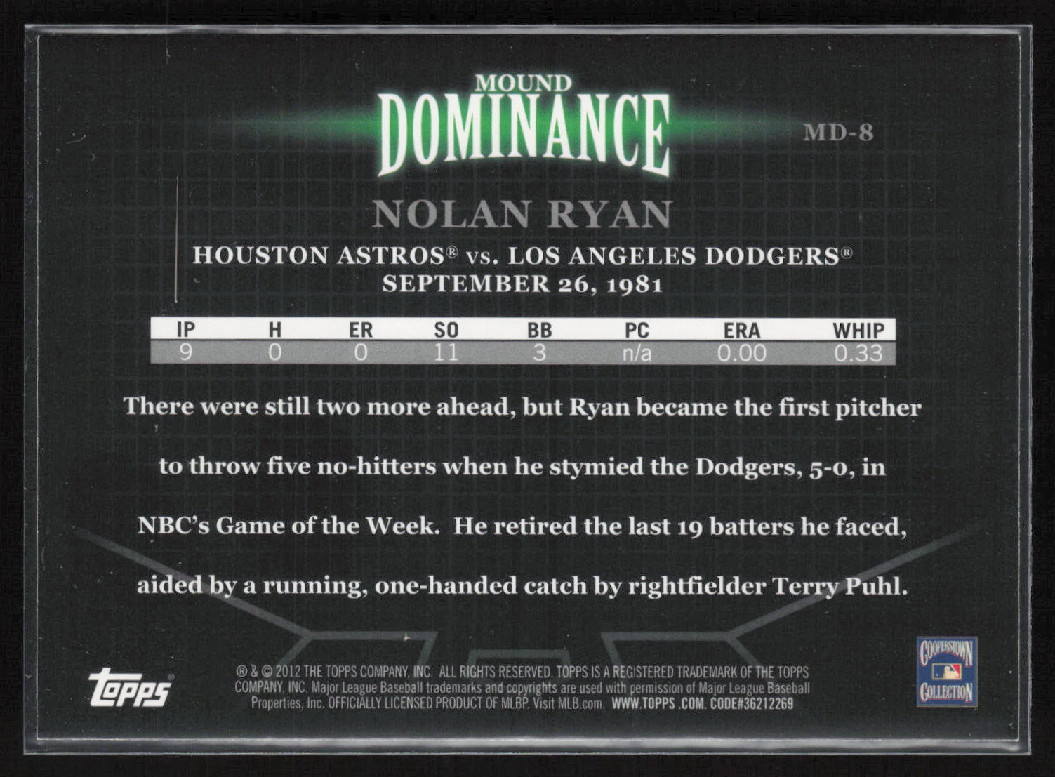 2012 Topps #MD-8 Nolan Ryan Mound Dominance