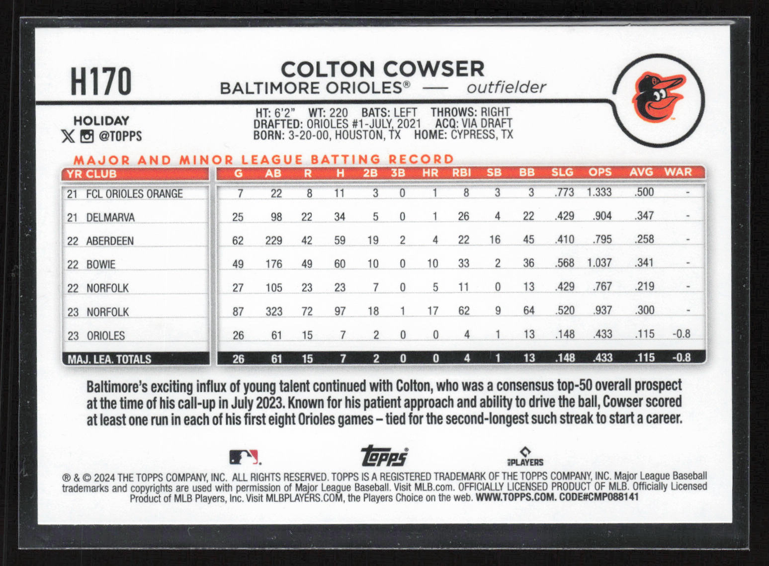 2024 Topps Holiday #H170 Colton Cowser