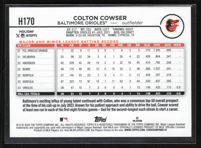 2024 Topps Holiday #H170 Colton Cowser