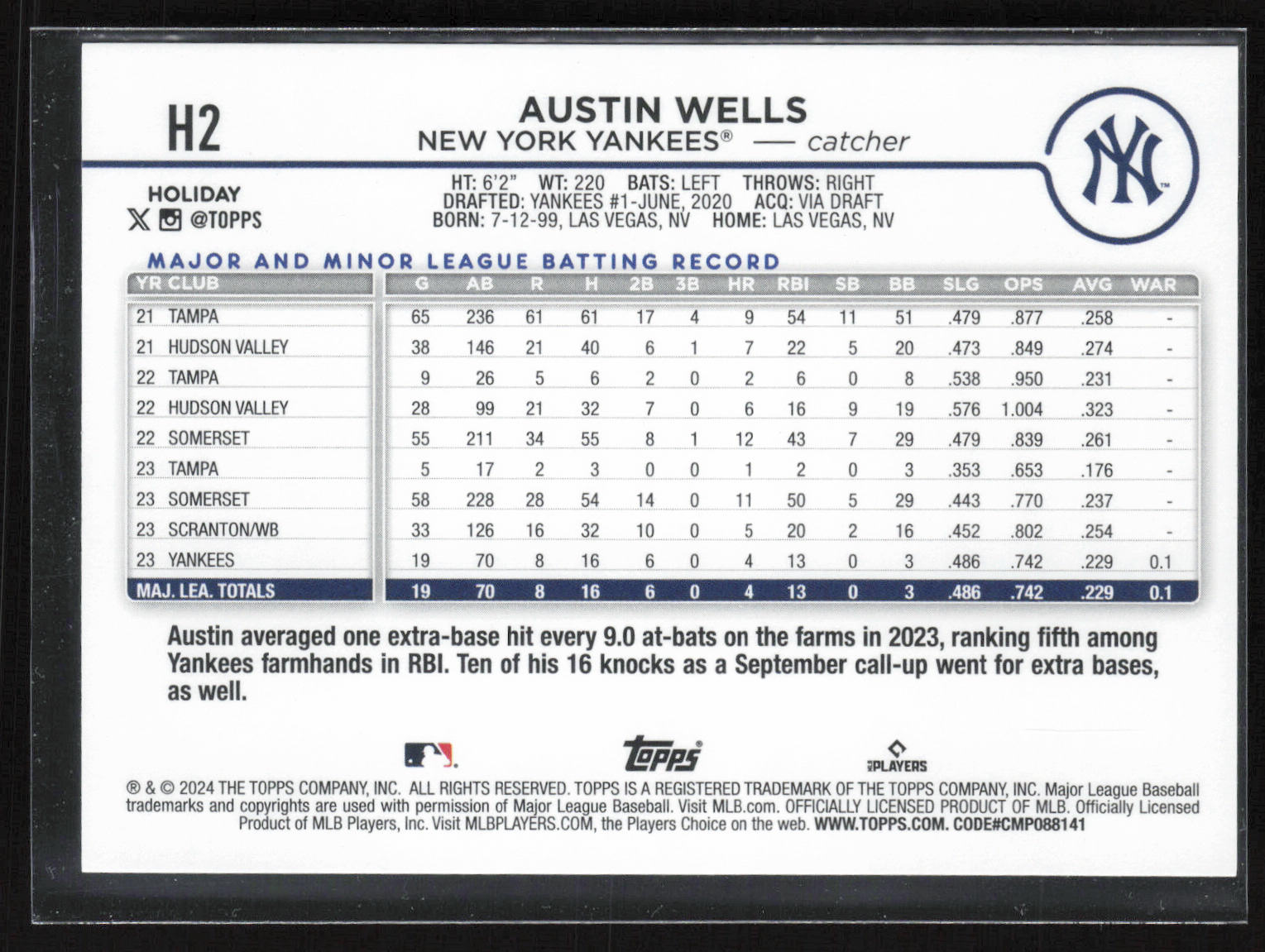 2024 Topps Holiday #H2 Austin Wells