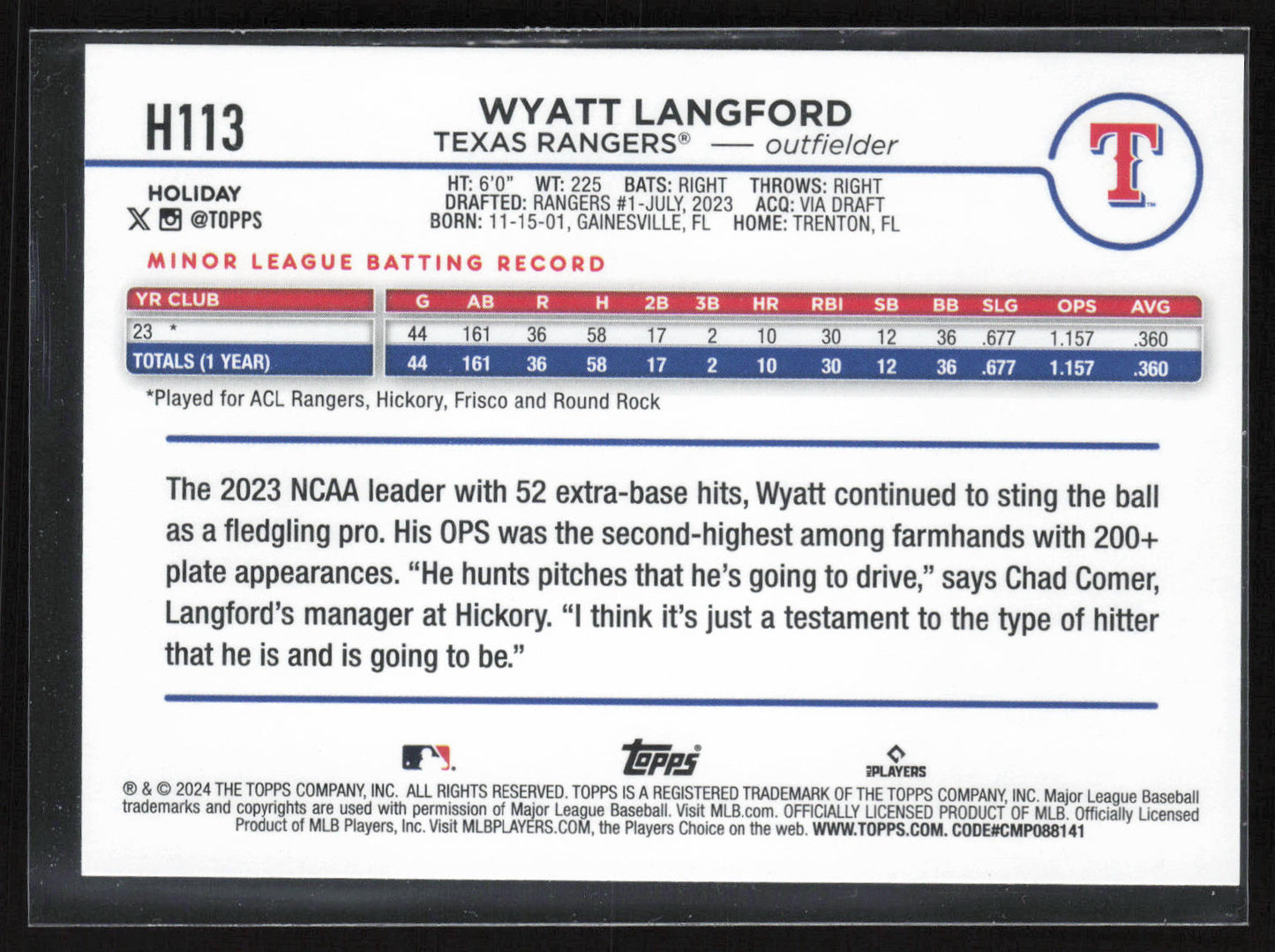 2024 Topps Holiday #H113 Wyatt Langford
