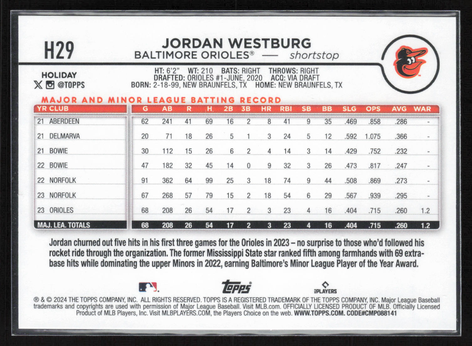 2024 Topps Holiday #H29 Jordan Westburg