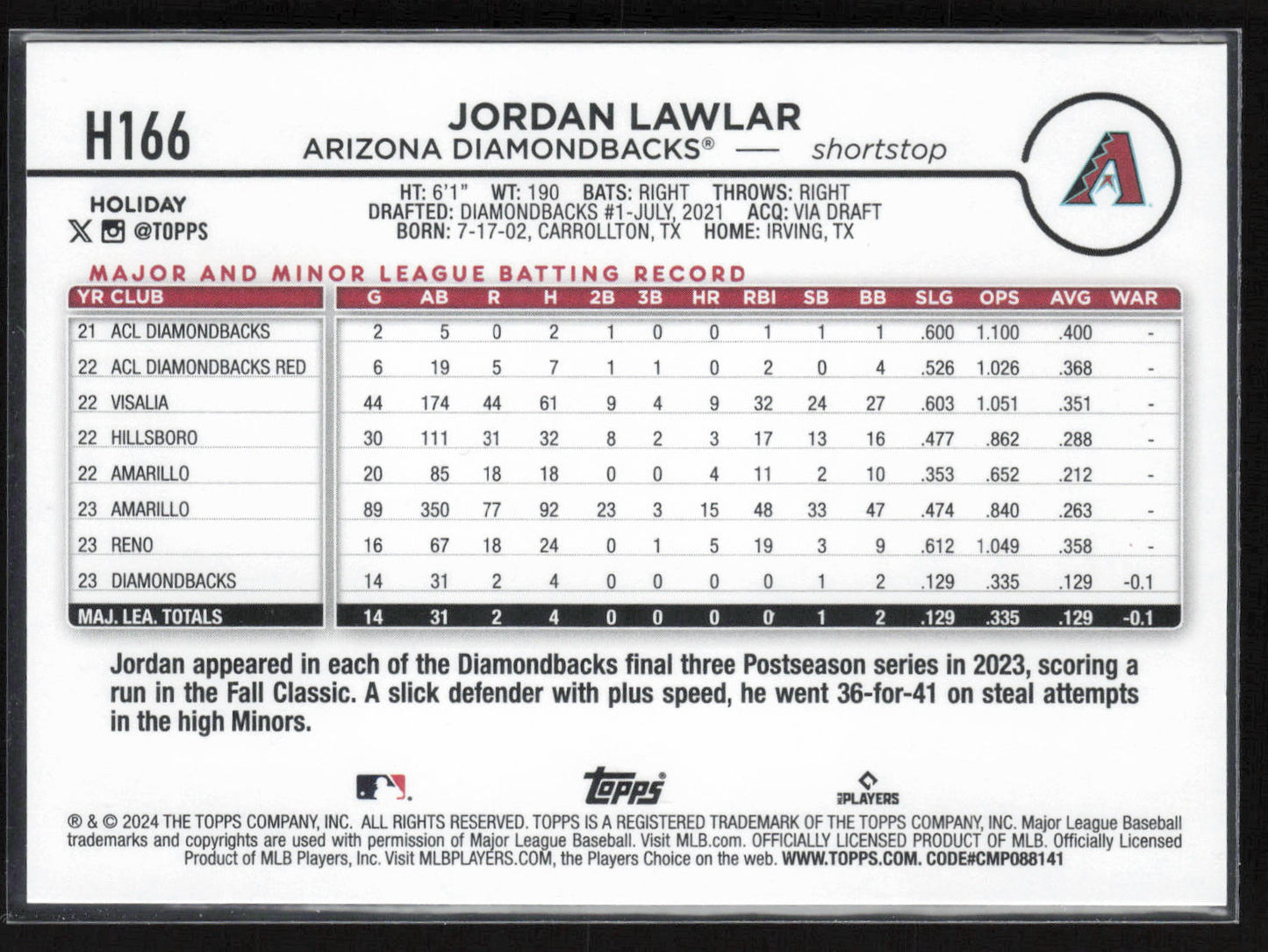 2024 Topps Holiday #H166 Jordan Lawlar