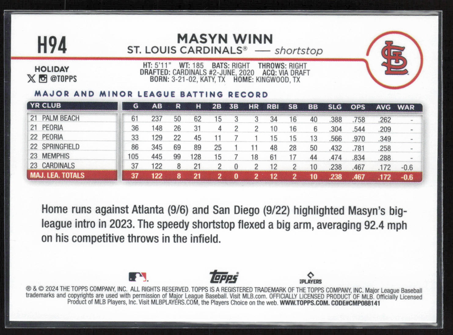 2024 Topps Holiday #H94 Masyn Winn