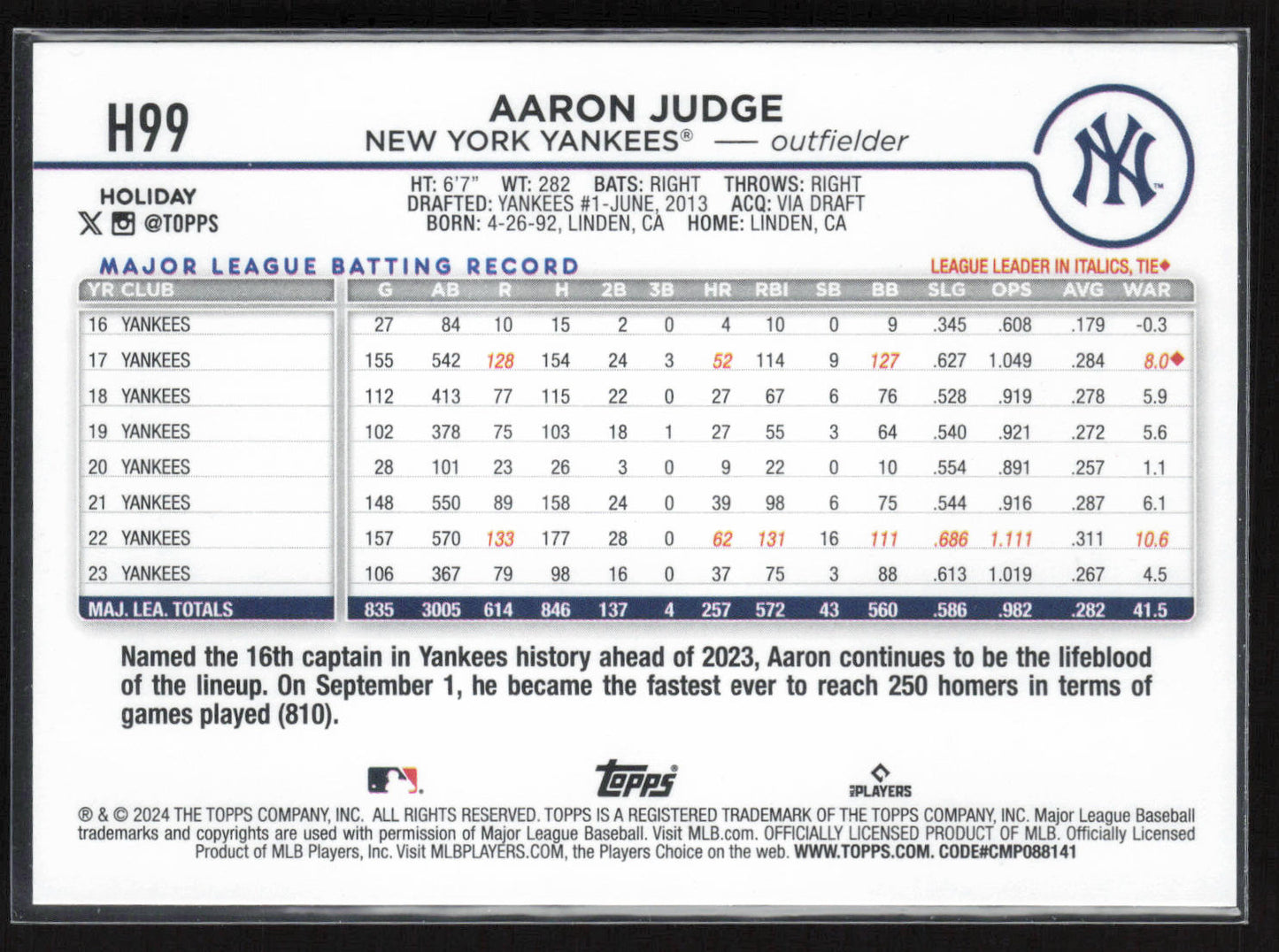 2024 Topps Holiday #H99 Aaron Judge