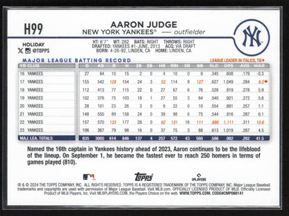 2024 Topps Holiday #H99 Aaron Judge