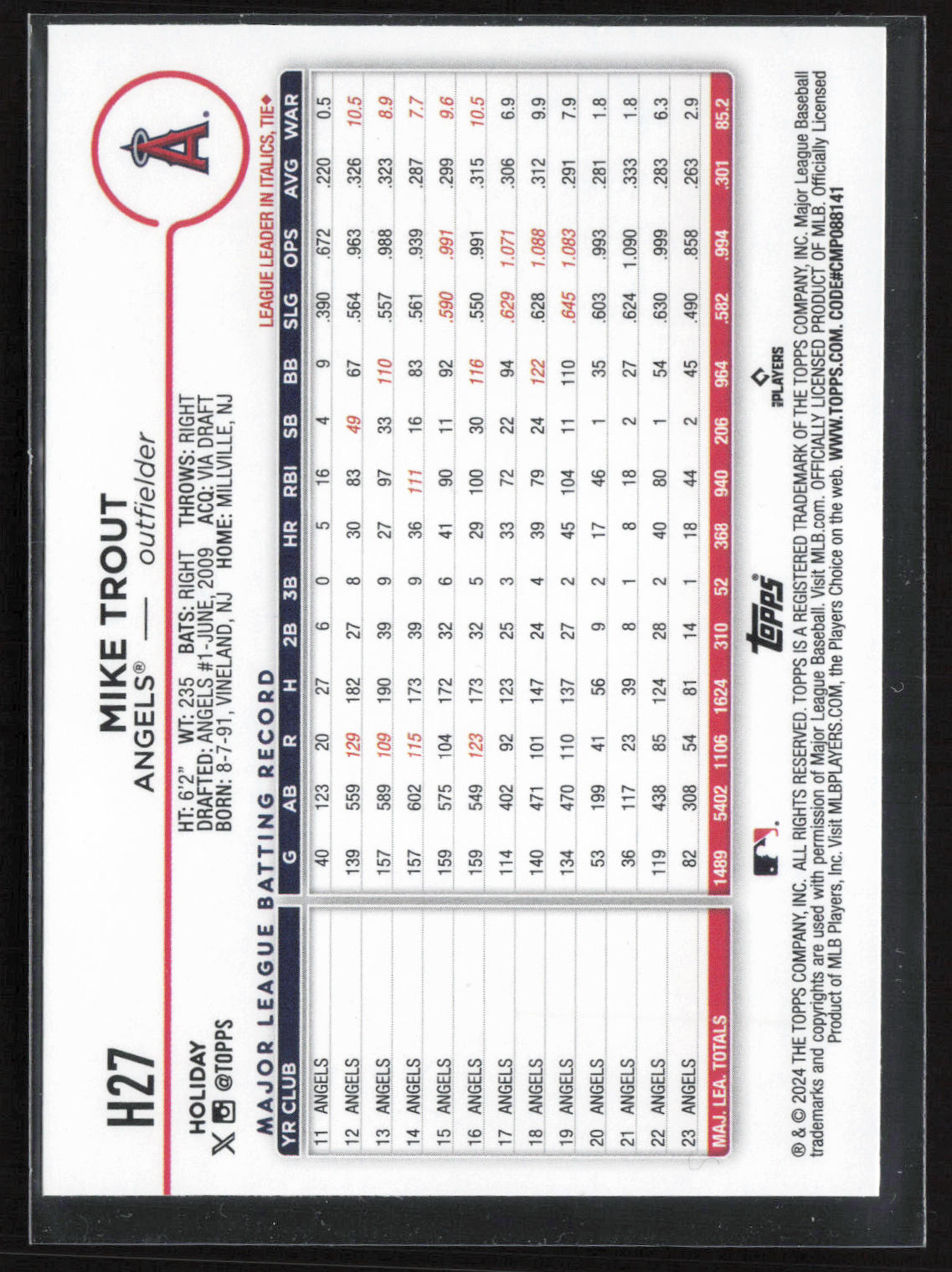 2024 Topps Holiday #H27 Mike Trout