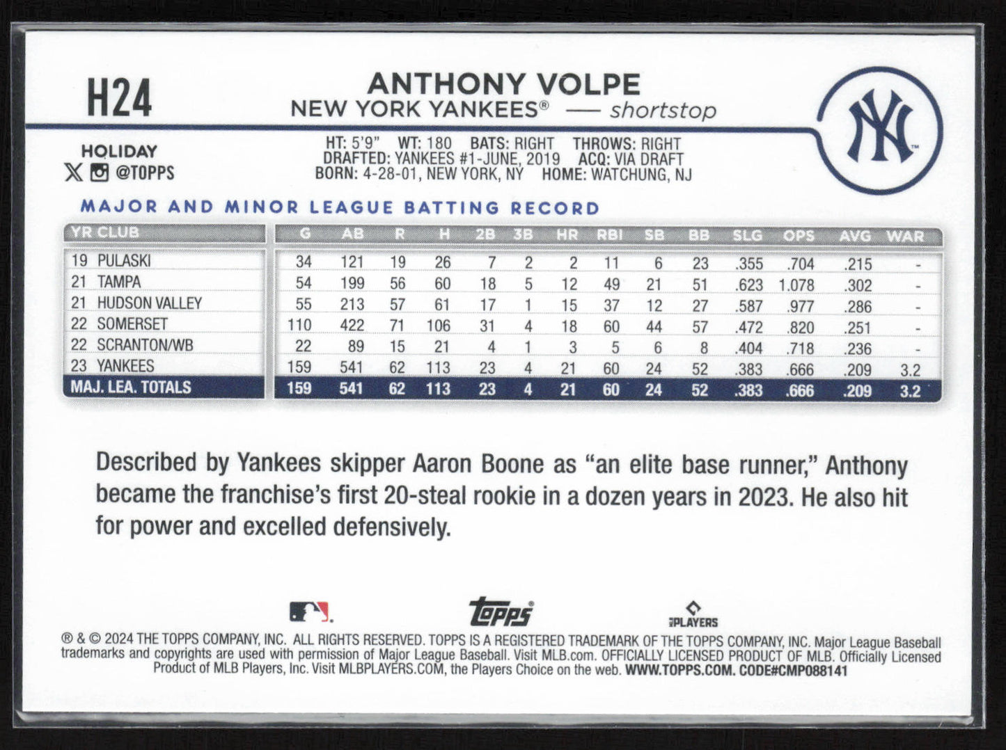 2024 Topps Holiday #H24 Anthony Volpe