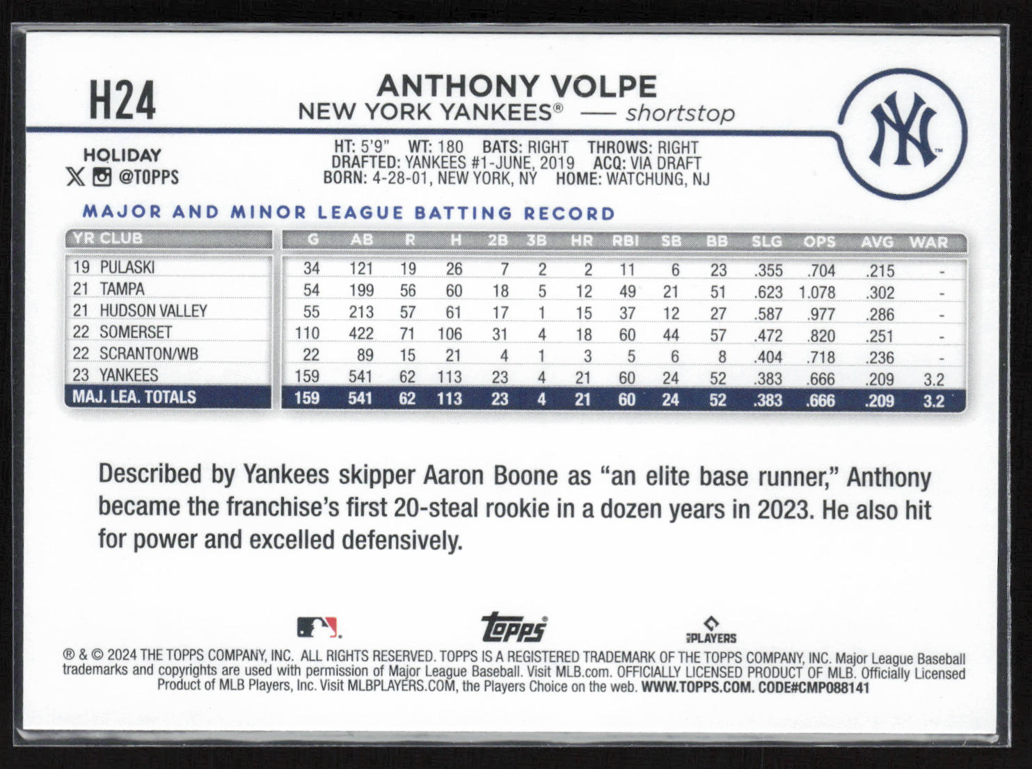 2024 Topps Holiday #H24 Anthony Volpe