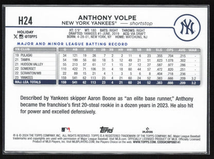 2024 Topps Holiday #H24 Anthony Volpe